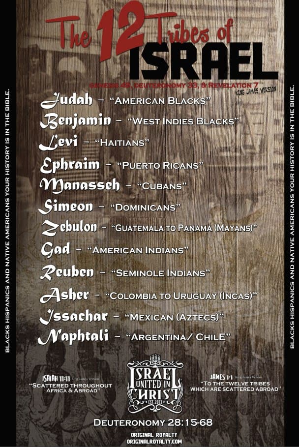 Feast of Tabernacles - Israel United in Christ